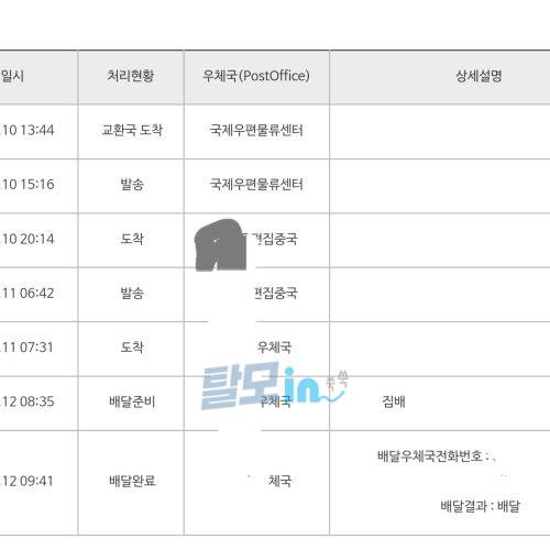 비달리스타 10mg 100정 photo review